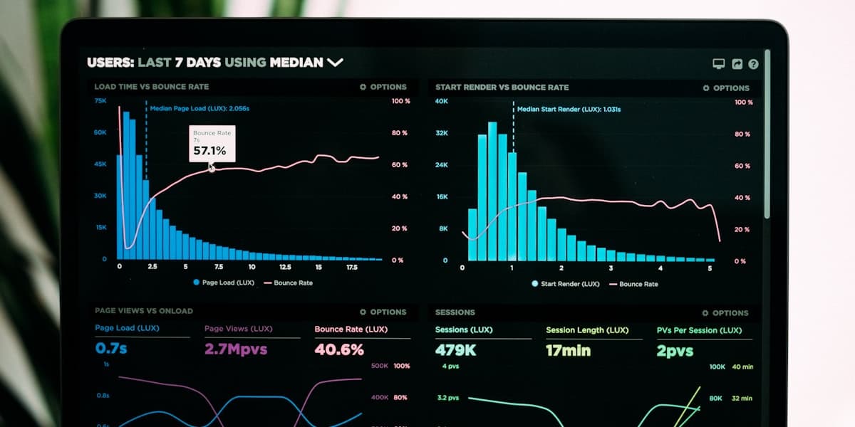 Tableau de bord analytics